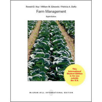 Image of Farm Management