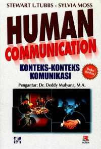 Image of Human Communication (Konteks-konteks komunikasi)