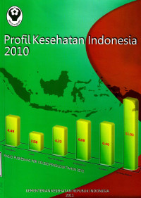 Image of Profil Kesehatan Indonesia 2010