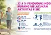 Aktifitas Fisik Penduduk Indonesia