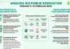 Analisa Isu Publik Kesehatan Periode 9-13 Februari 2026