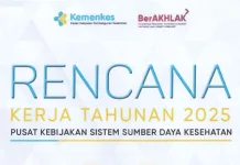 Rencana Kerja Tahunan (RKT) Pusjak SSDK Tahun 2025