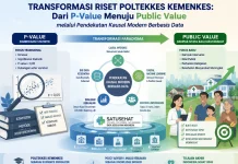 Transformasi Riset Politeknik Kesehatan Kemenkes Menuju Public Value Berbasis Data Kausal Modern