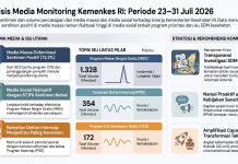 Analisis Isu Publik Kesehatan Utama Periode 23-31 Juli 2026