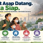KARHUTLA DI INDONESIA: SAAT ASAP DATANG, KITA SIAP