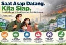 KARHUTLA DI INDONESIA: SAAT ASAP DATANG, KITA SIAP