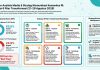 Analisis Isu Publik Kesehatan Utama Periode 21-28 Agustus 2026